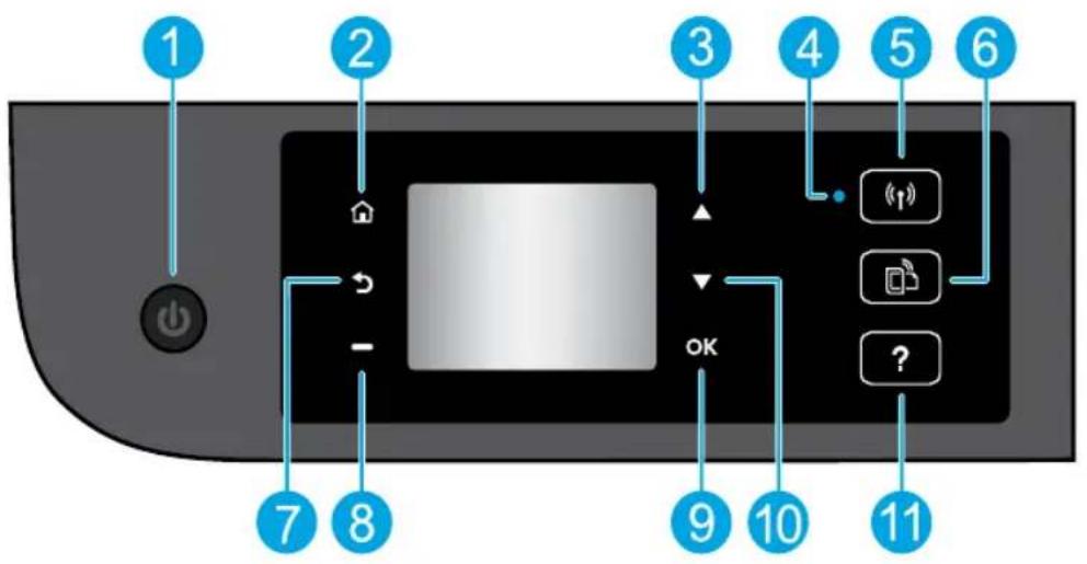 HP ENVY 4508e - Kontrollpanelen - 1