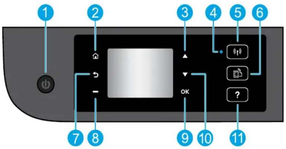 HP Envy 4502e - Pannello di controllo - 1