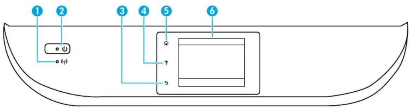 HP ENVY 5646 - Panel de control - 1