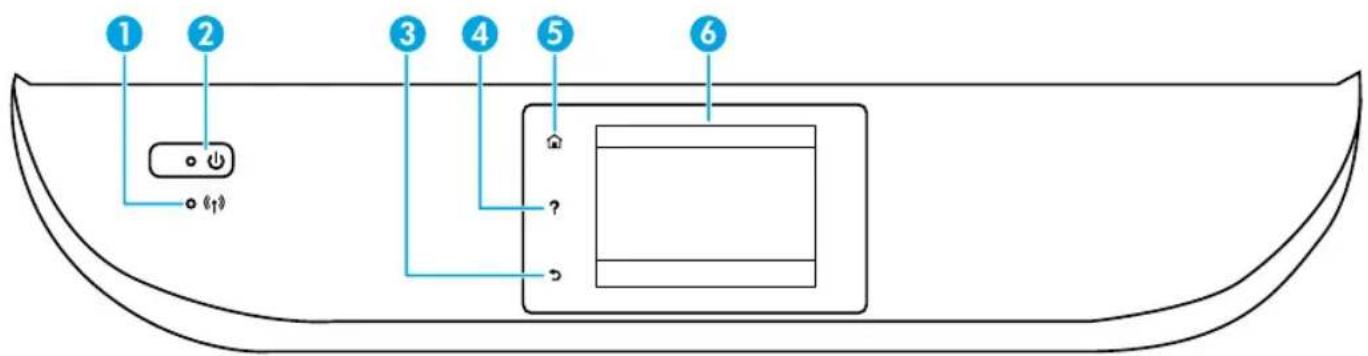 HP ENVY 5640E - Painel de controle - 1