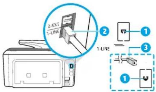 HP OfficeJet Pro 8728 - Utiliser la ligne téléphonique uniquement pour télécopie - 1