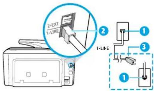 HP OfficeJet Pro 8728 - Använda en telefonlinje endast för fax - 1