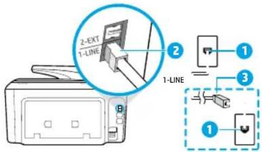 HP OfficeJet Pro 8728 - Uso de la línea telefónica solo para el fax - 1