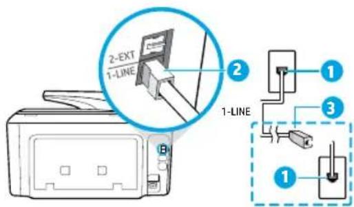 HP OfficeJet Pro 8728 - Sådan bruges telefonlinjen til fax alene - 1