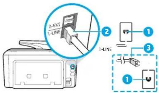 HP OfficeJet Pro 8728 - Using the phone line for fax only - 1