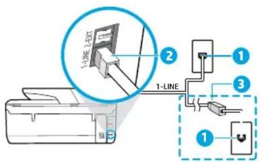 HP OfficeJet 6954 - Using the phone line for fax only - 1