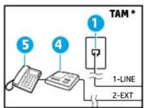 HP OfficeJet 6951 - op9 19bn 17n - 2