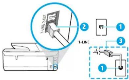 HP OfficeJet 6951 - Utilizzo di una linea Telefonica esclusiva per il fax - 1
