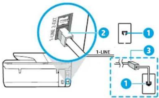 HP OfficeJet 6951 - Afzonderlijke telefoonlijn enkel voor fax - 1