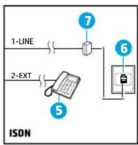 HP OfficeJet 6951 - Lisälaitteiden kytkeminen - 5