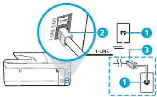HP OfficeJet 6951 - Anvanda en Telefonlinje endast for fax - 1