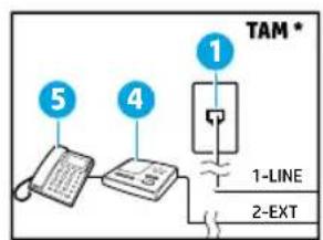 HP OfficeJet 6956 - Connect additional devices - 1