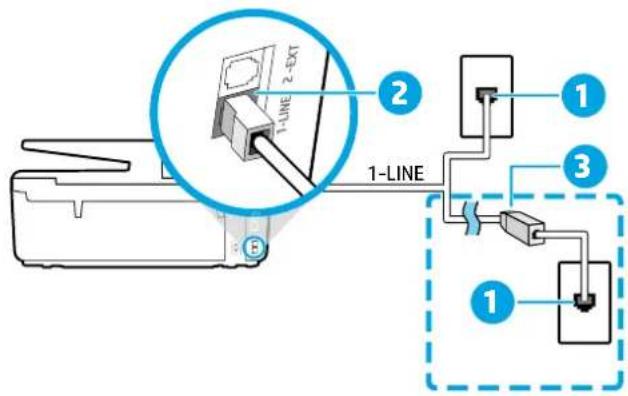 HP Officejet 6800 - Utilisation de la ligne téléphonique pour télécopie uniquement - 1