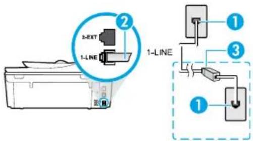 HP Officejet 5744 - Se la linea Telefonica èutilizzata solo per le chiamate fax - 1
