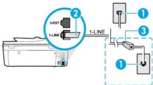 HP Officejet 5744 - Si la linea Telefonica solo se usa para fax - 1