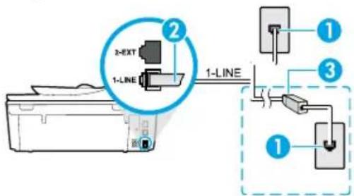 HP Officejet 5744 - If the phone line is only used for fax - 1