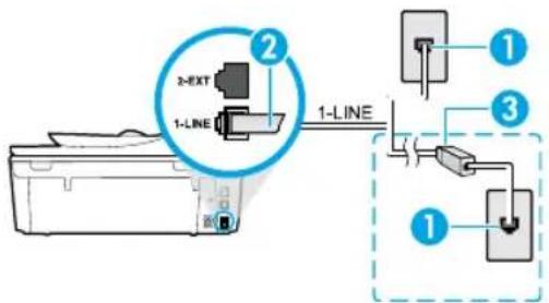 HP Officejet 5744 - Als de telefoonlijk uitsluitend worden gebruikt voor fax - 1