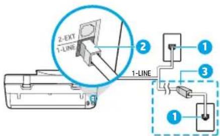 2-EXT 1-LINE 1-LINE 1 2 3