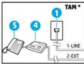 HP Officejet 4653 - Se alla linea telefonica sono collegati dispositivi aggiuntivi - 1