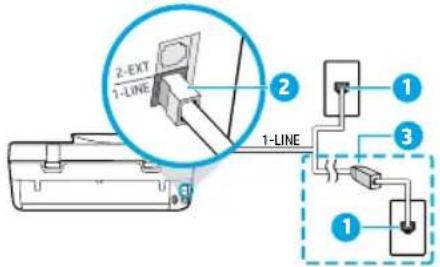 2-EXT 1-LINE 1-LINE 1 3