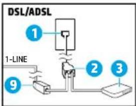 HP Officejet 4653 - Erste Schritte - 1
