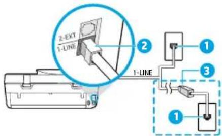 HP Officejet 4653 - Se a linha telefônica é usada somente para fax - 1