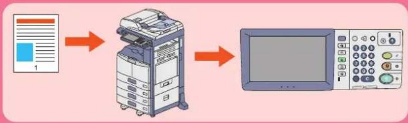 TOSHIBA EStudio 456SE - Enregistrement des paramètres de scan fréquemment utilisés dans des modèles - 1