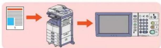 TOSHIBA EStudio 456SE - Exemples de descriptions de fonctions avancées de cette section - 4