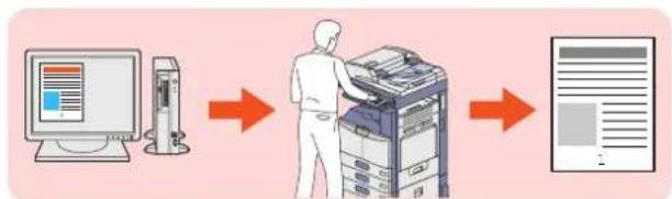 TOSHIBA EStudio 456SE - Exemples de descriptions de fonctions avancées de cette section - 8