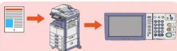TOSHIBA EStudio 356SE - Enregistrement des paramètres de scan féquement utilisés dans des modèles - 1