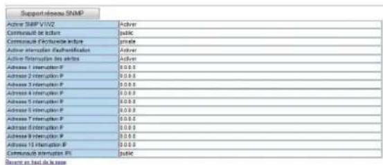 TOSHIBA EStudio 4520c - Paramétrage du support réseau SNMP - 2
