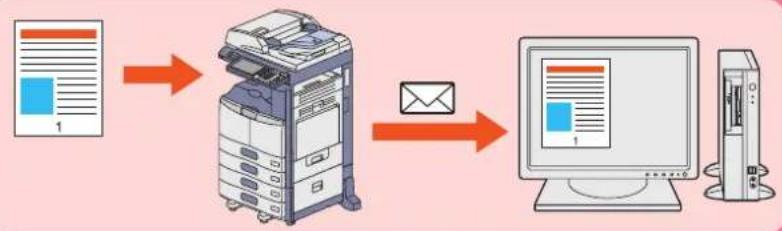 TOSHIBA EStudio 306SE - Attachement des données numérisées à un e-mail - 1