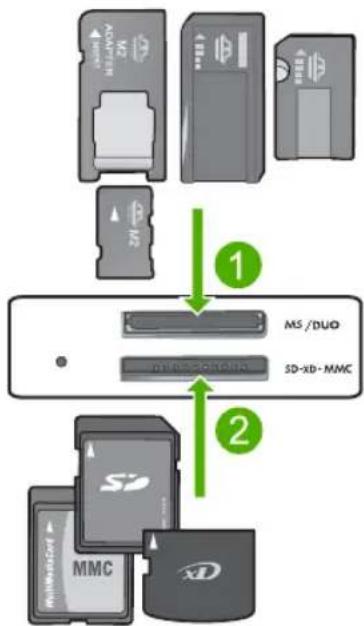 HP Photosmart C4683 - Drucken von Fotos im Format 10 x 15 cm (4 x 6 Zoll) - 1