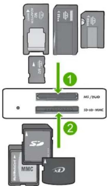 HP Photosmart C4635 - Drucken von Fotos im Format 10 × 15 cm (4 x 6 Zoll) - 1