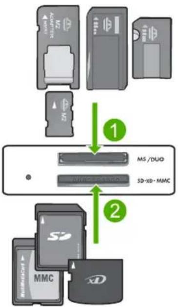 HP Photosmart C4635 - Impression de photos au format 10 × 15 cm (4 x 6 pouces) - 1