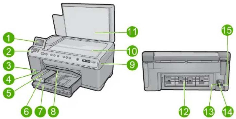 HP Photosmart C6340 - Een overzicht van de HP All-in-One - 1
