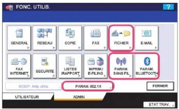FONC. UTILIS. GENERAL RESEAU COPIE FAX FICHIER E-MAIL FAX INTERNET SECURITE LISTES /RAPPORT IMPRIM/ E-FILING PARAM. SANS FIL PARAM. BLUETOOTH MODIF. Mdp utils. PARAM. 902.1X FERMER UTILISATEUR ADMIN ETAT TRAV.