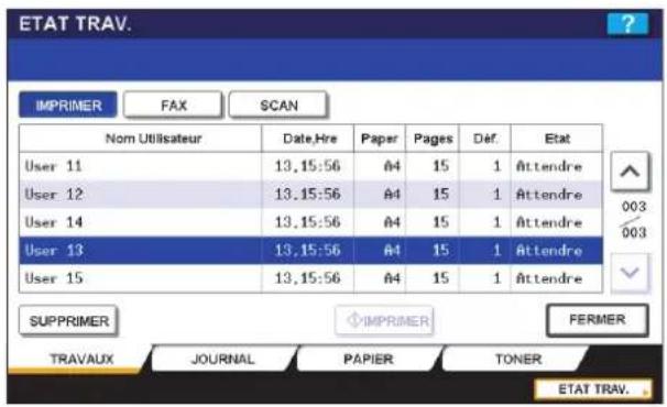 ETAT TRAV. IMPRIMER FAX(SCAN Nom Utilisateur Date,Hre Paper Pages Def. Etat User 11 13.15:56 A4 15 1 Attendre User 12 13.15:56 A4 15 1 Attendre User 14 13.15:56 A4 15 1 Attendre User 13 13.15:56 A4 15 1 Attendre User 15 13.15:56 A4 15 1 Attendre SUPPRIMER IMPRIMER FERMER TRAVAUX JOURNAL PAPIER TONER ETAT TRAV.