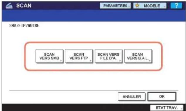 SCAN PARAMETRES MODELE SMB/FTP/AUTRE SCAN VERS SMB SCAN VERS FTP SCAN VERS FILE D'A. SCAN VERS B.A.L. ANNULER OK ETAT TRAV.