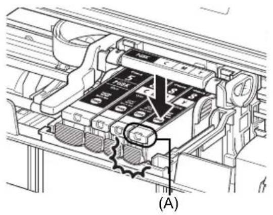 CANON Pixma iP3300 - Svarbu - 4