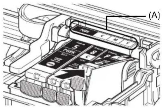 CANON Pixma iP3300 - Vigtigt - 2
