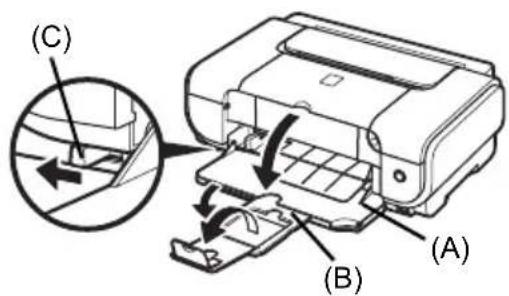 CANON Pixma iP3300 - Tärkeää - 1