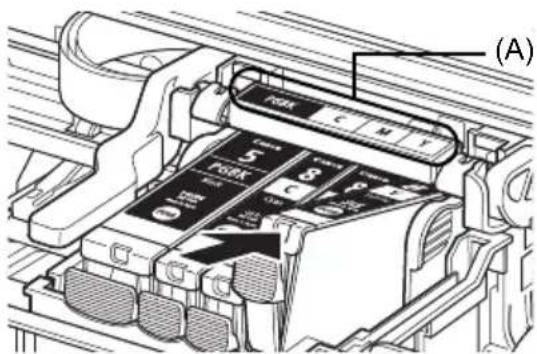 CANON Pixma iP3300 - Pomembno - 3