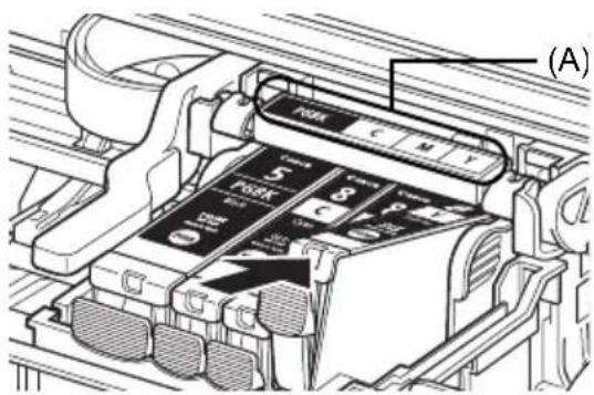 CANON Pixma iP3300 - Wichtig - 2