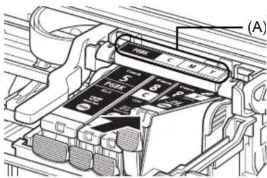 CANON Pixma iP3300 - Important - 3