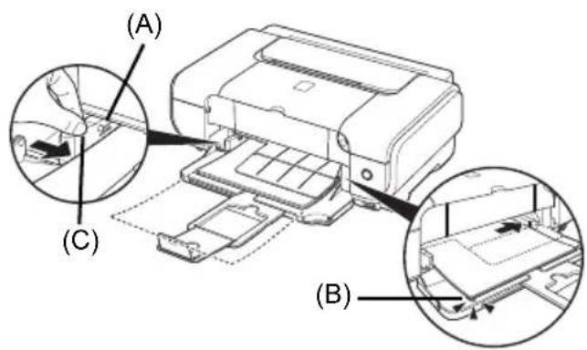CANON Pixma iP3300 - Svarbu - 2
