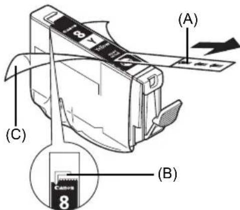 CANON Pixma iP3300 - - Bekrefte og endre PictBridge-utskriftsinnstillinger på skriveren - 1