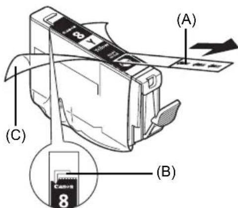CANON Pixma iP3300 - Viktigt! - 1