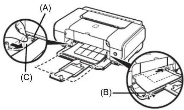 CANON Pixma iP3300 - Importante - 2