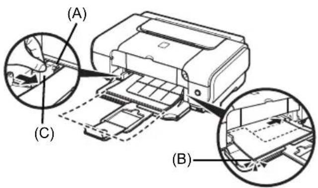 CANON Pixma iP3300 - Importante - 2